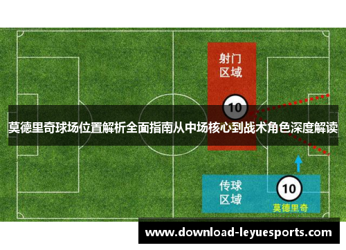 莫德里奇球场位置解析全面指南从中场核心到战术角色深度解读