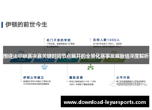 围绕法甲联赛决赛关键时间节点展开的全景化赛事发展脉络深度解析
