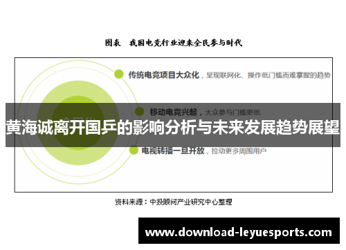 黄海诚离开国乒的影响分析与未来发展趋势展望