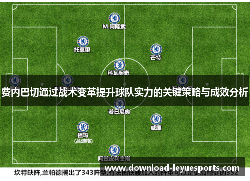 费内巴切通过战术变革提升球队实力的关键策略与成效分析