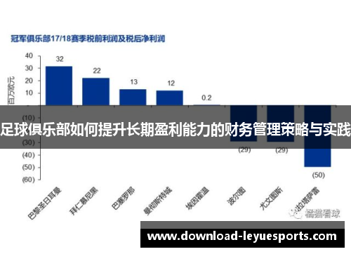 足球俱乐部如何提升长期盈利能力的财务管理策略与实践