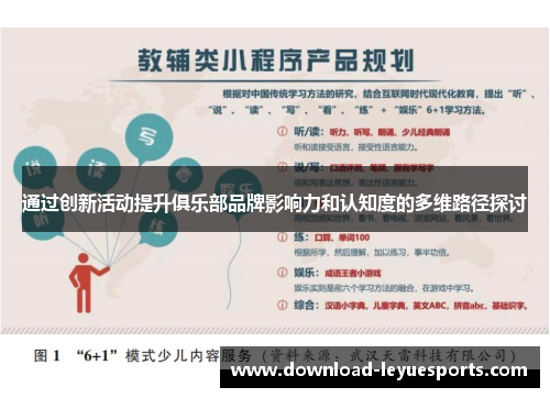 通过创新活动提升俱乐部品牌影响力和认知度的多维路径探讨