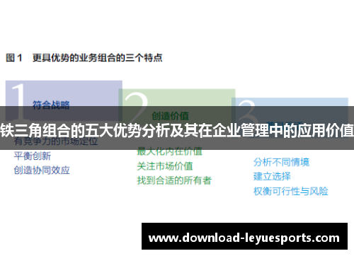 铁三角组合的五大优势分析及其在企业管理中的应用价值