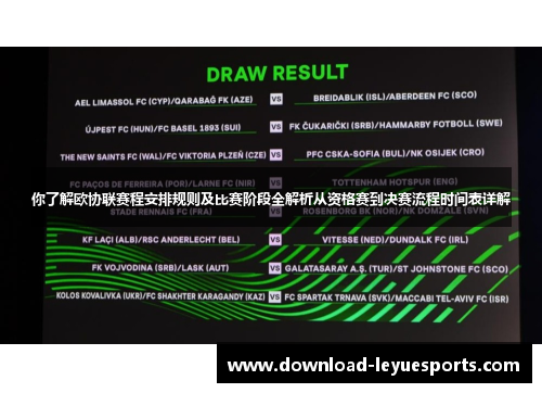 你了解欧协联赛程安排规则及比赛阶段全解析从资格赛到决赛流程时间表详解 你了解欧协联赛程安排规则及比赛阶段全解析从资格赛到决赛流程时间表详解