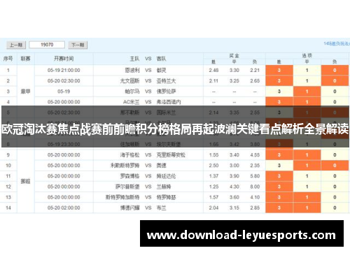 欧冠淘汰赛焦点战赛前前瞻积分榜格局再起波澜关键看点解析全景解读