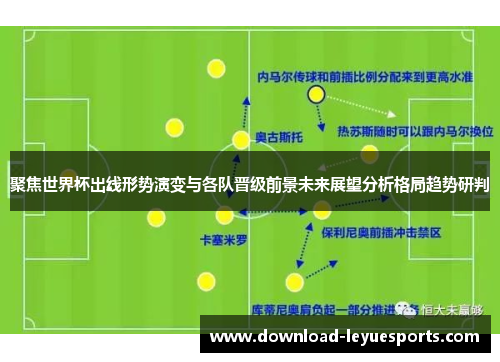 聚焦世界杯出线形势演变与各队晋级前景未来展望分析格局趋势研判