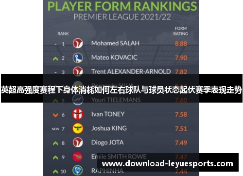 英超高强度赛程下身体消耗如何左右球队与球员状态起伏赛季表现走势 英超高强度赛程下身体消耗如何左右球队与球员状态起伏赛季表现走势
