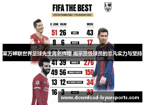 莱万蝉联世界足球先生再创辉煌 揭示顶级球员的非凡实力与坚持